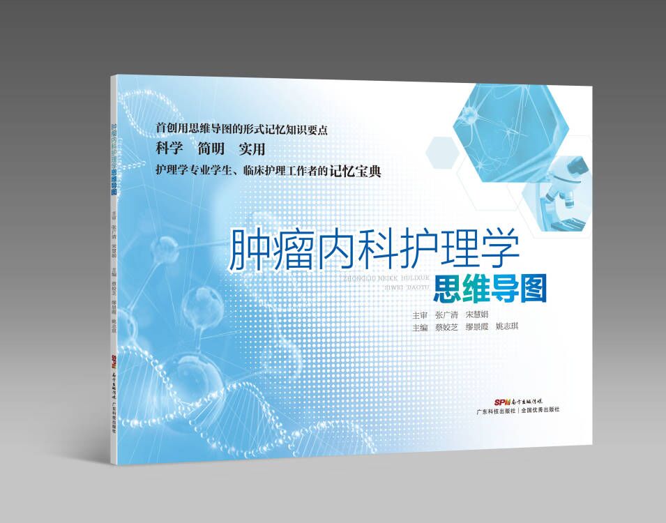 腫瘤內科護理學(xué)思維導圖